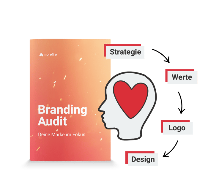 morefire-mockup-branding_audit