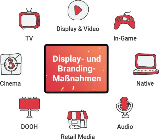 morefire-Grafik-Display_und_Branding_Massnahmen