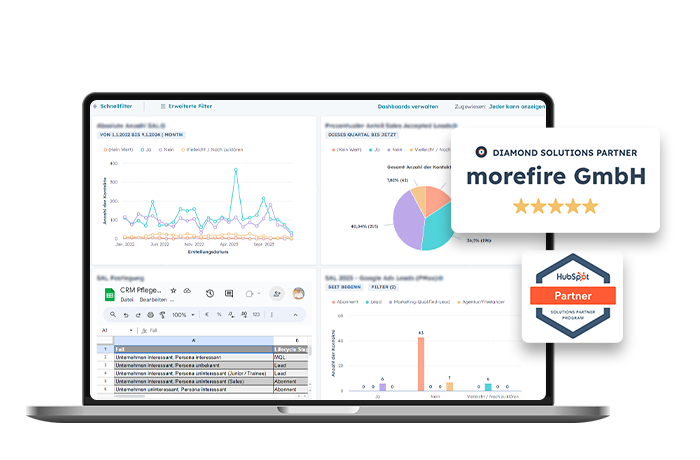 morefire-mockup-HubSpot_Health_Check-desktop-v2